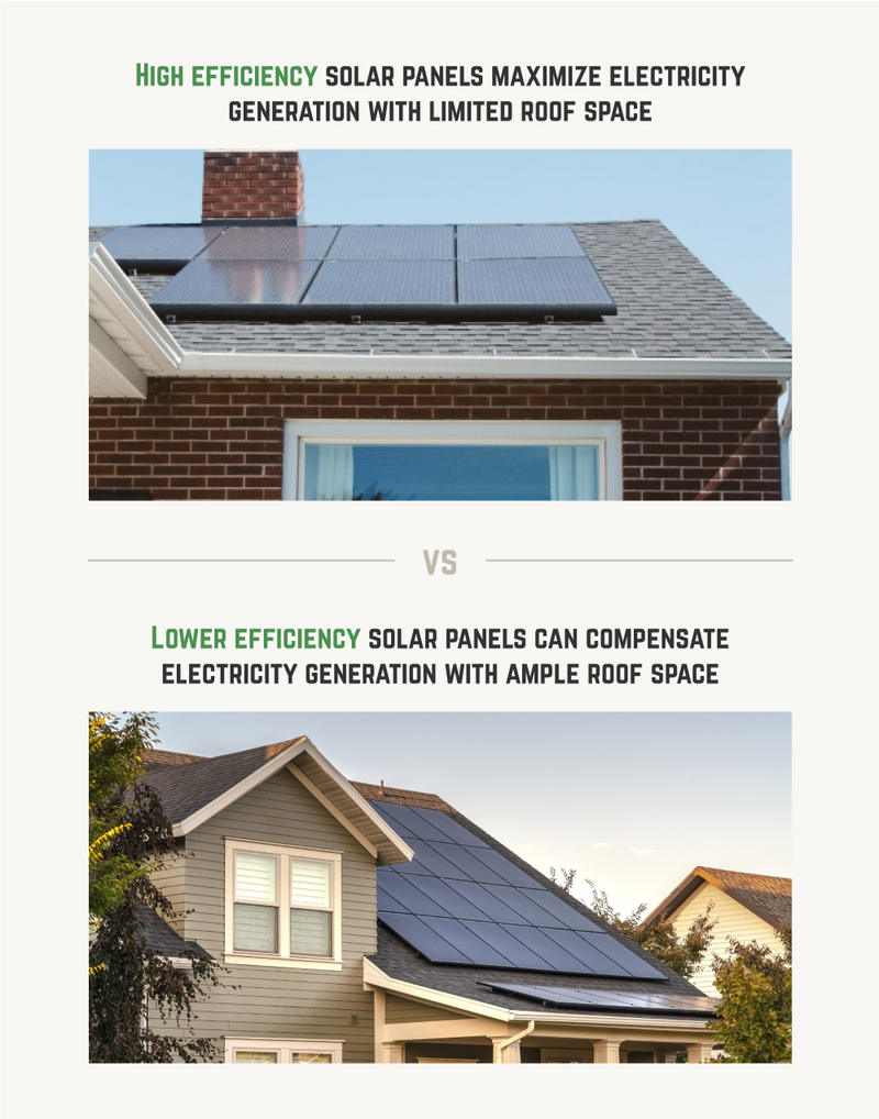 Solar panels installed on different roofs