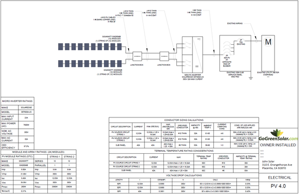 Solar Design & Permit Service