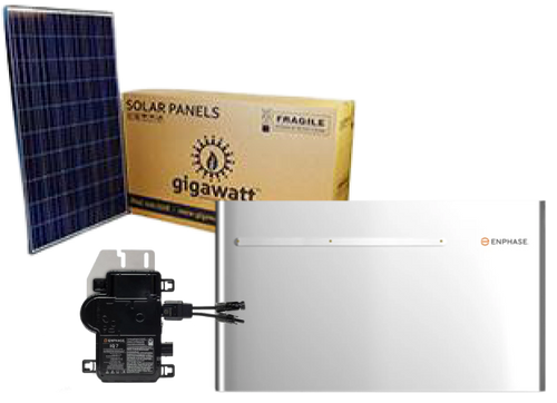 Kit solar para vivienda habitual sin generador - Puigcercós
