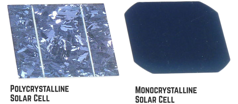 Polycrystalline vs Monocrystalline Panels