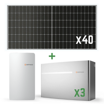 Solar Panel Kits With Batteries & Inverters | GoGreenSolar