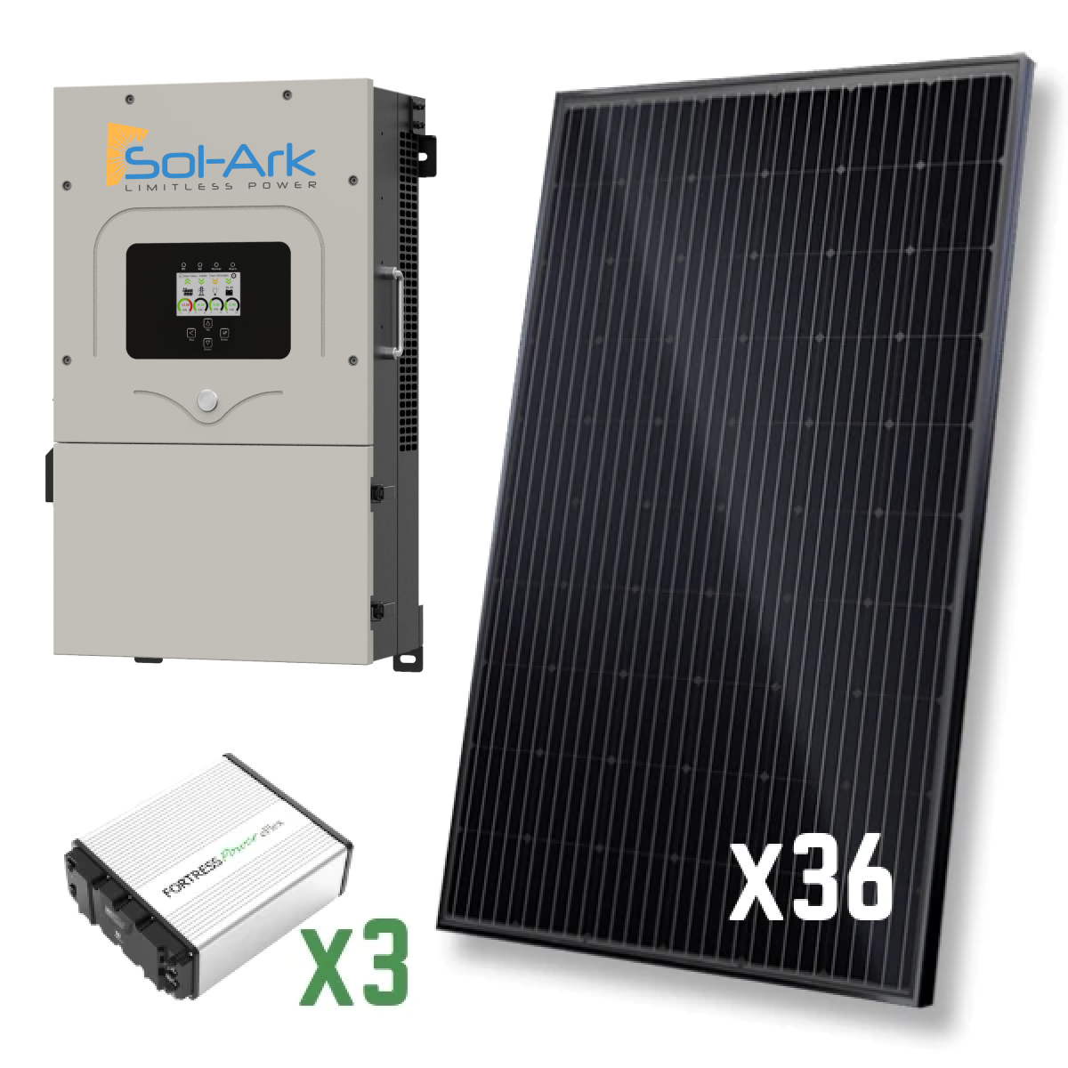 Sn On Solar Module Sun Solar System Batteries
