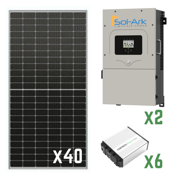 16.0 kW Solar Kit with (2) 12kW Sol-Ark inverter and 32.4 kWh Fortress LifePO4 Battery Bank
