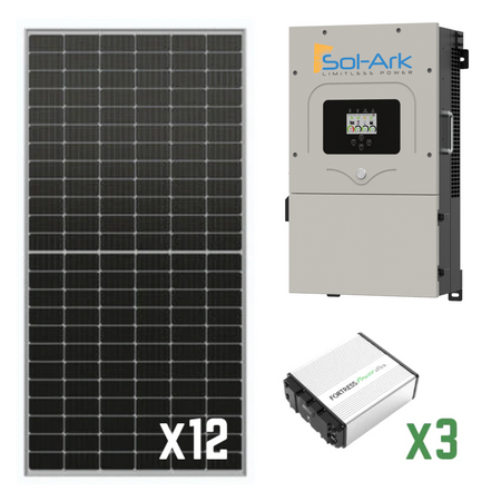 4.8 kW Solar Kit with 8kW Sol-Ark inverter and 16.2 kWh Fortress LifePO4 Battery Bank