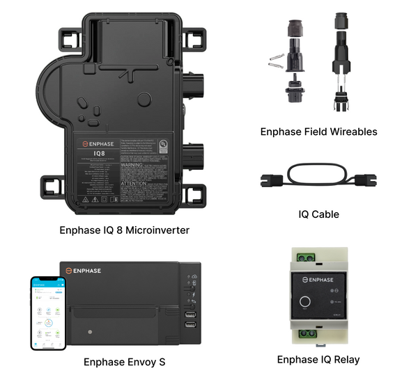 Enphase Energy Expands IQ8 Microinverter Deployments in Mexi Enphase Energy Expands IQ8 Microinverter Deployments in Mexi